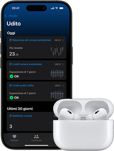 Un paio di AirPods pro nella custodia di ricarica accanto a un iPhone in cui compare una funzione per la salute dell’udito